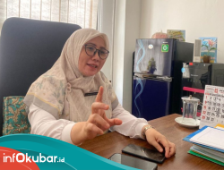 Angka Kekerasan Terhadap Perempuan dan Anak Tinggi, Dinkes Kukar Lakukan Pelatihan Rumah Sakit dan Puskesmas