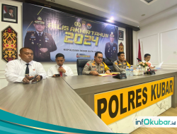 Berantas Narkoba, Kapolres Kubar Tegaskan Tak Ada Beking Bagi Bandar