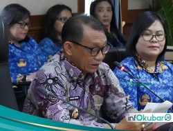 Wabup Dorong Optimalisasi PAD Lewat Evaluasi, Reformasi Regulasi dan Digitalisasi