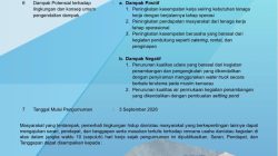 Pengumuman Studi Amdal PT Tepian Indah Sukses